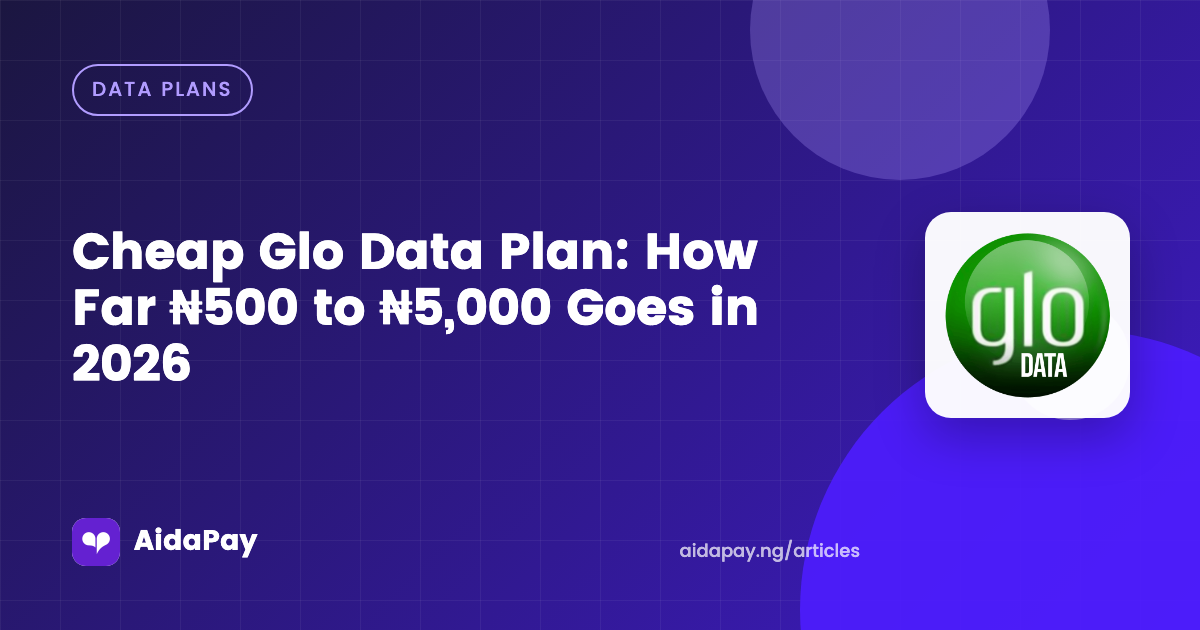 3D illustration of a smartphone screen showing 6.25GB, representing how far a naira budget goes on a Glo data plan.