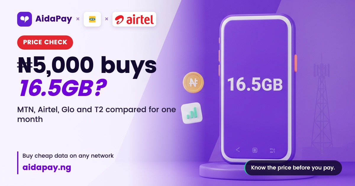 3D illustration of a smartphone showing 16.5GB, representing a comparison of data bundle prices across Nigerian networks.