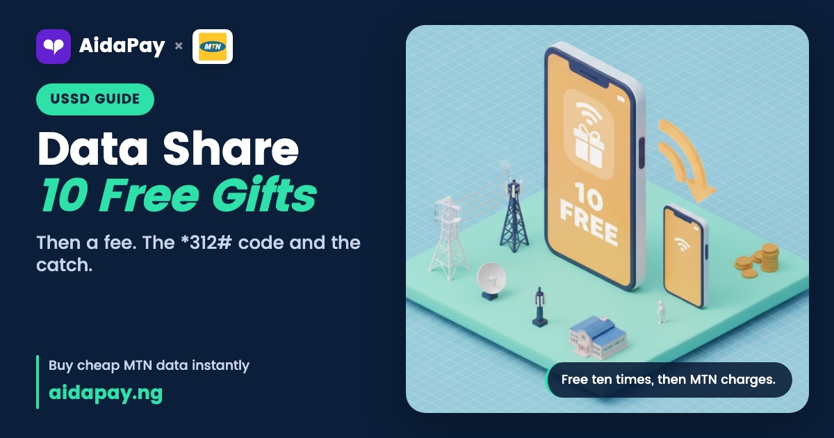 The code, the ten free transfers, and the bundles that won't share